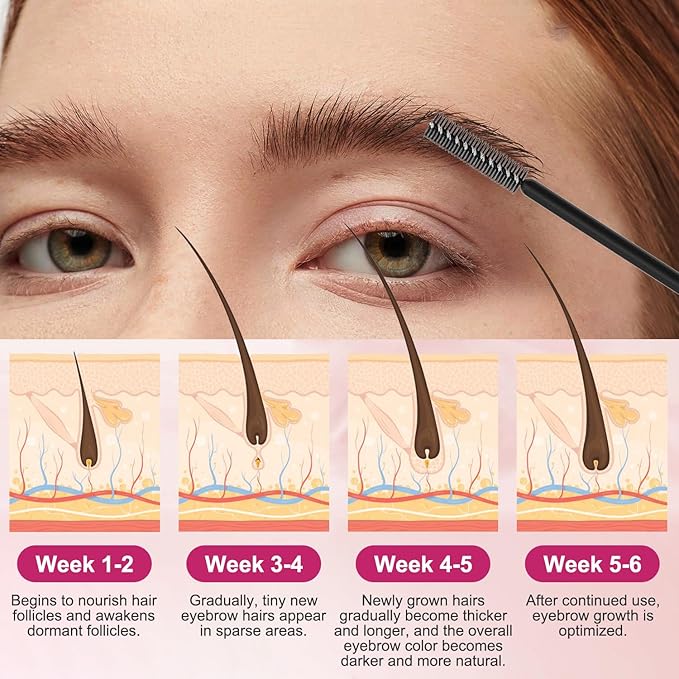Eyebrow Growth Serum Advanced Eyebrow Serum for Women Eye Brow Serum for Growth Thicker, Fuller, Naturally Beautiful Brows - 5mL