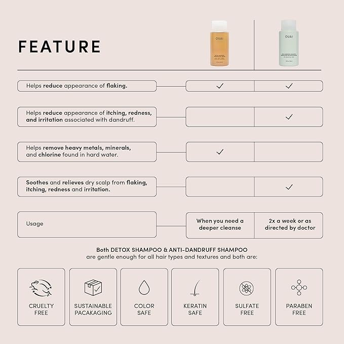 OUAI Detox Shampoo (10 fl oz) & Anti-Dandruff Deluxe Size (1 fl oz) Bundle - Soothing, Clarifying Shampoo Set for Dry, Flaky Scalp - Removes Dirt & Build Up (2 Count) (Pack of 2)