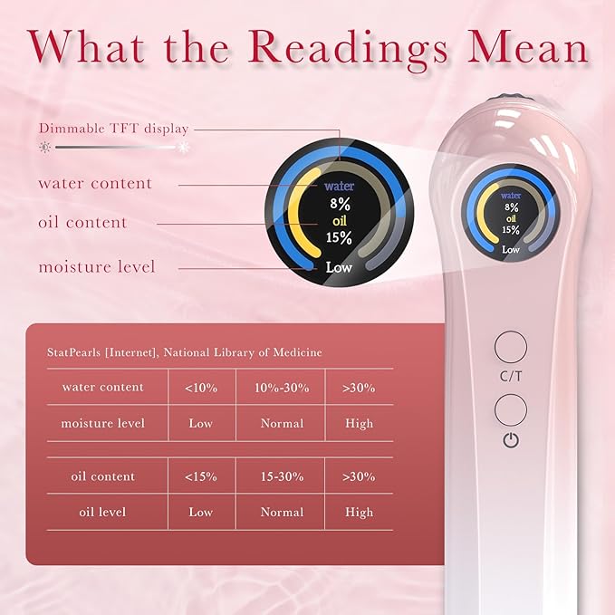 Portable Skin Hydration Tester Home Use, Real-Time Skin Moisture Meter Testing Water & Oil Level with TFT Display, Fast & Accurate Mode Face & Body Hydration Monitor, Skincare Gifts for Women