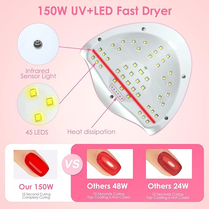 UV Gel Nail Lamp,150W UV Nail Dryer LED Light for Gel Polish-4 Timers Professional Nail Art Accessories,Curing Toe Nails