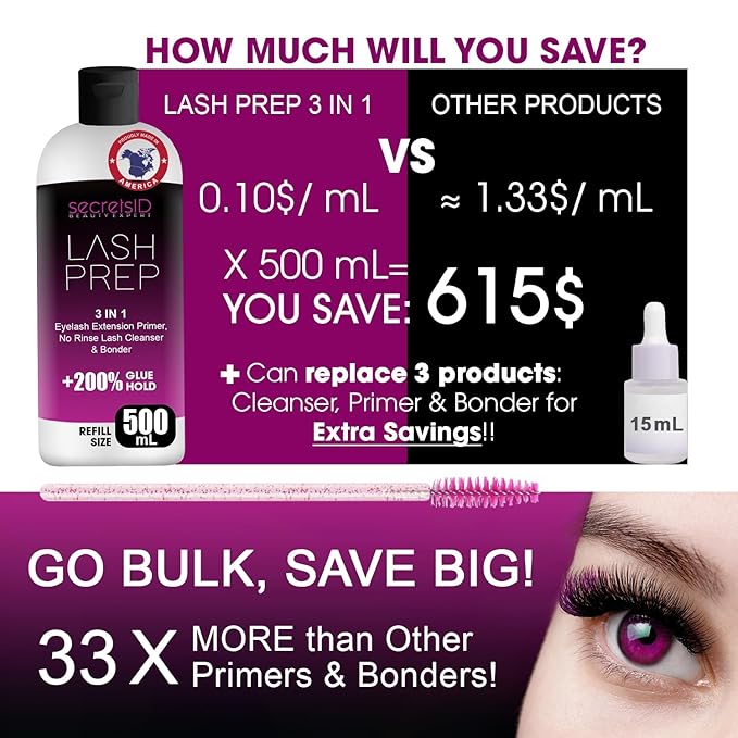 3 in 1 Eyelash Extension Primer Bulk 16 Oz - No Rinse Lash Cleanser and Bonder - Made in America Kit with 100 Wands for Lash Technicians and Brow Stylists for Optimal Retention - Bubble Gum Scent
