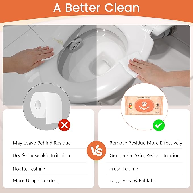 WONDERFUL Flushable Wipes, Lemon Citrus 100% Plant-Based Wet Butt Wipe for Adults & Kids, Sewer Septic Safe, Gentle for Sensitive Skin, Wipes Flushable Pack for Bathroom & Travel, 6-Pack (360 Counts)
