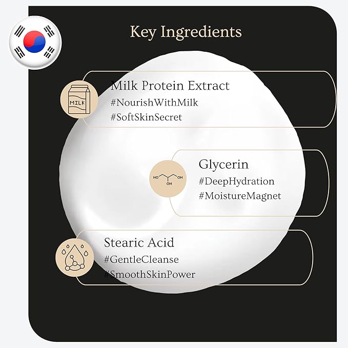 esfolio Milk Cleansing Foam – Hydrating Face Wash for All Skin – Korean Skincare Milk Protein for Gentle Deep Cleansing – Moisturizing Facial Cleanser for Soft & Smooth Skin (5.29oz -150g)