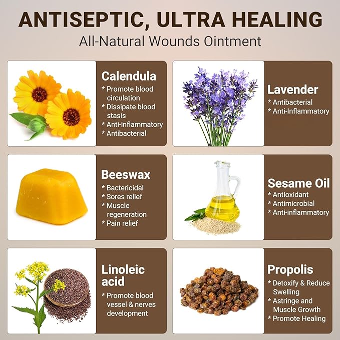 LMNOOP® Wound Care Cream, Skin Healing & Repair Ointment for Infection Ulcers Cuts Scrapes Burns Bites Surgical and Various Wounds, Pressure Treatment Products & Bed Sore Cream