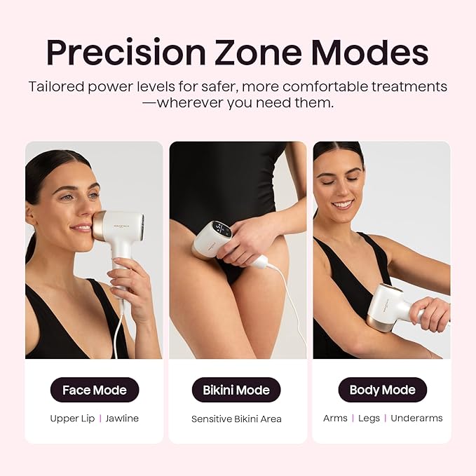 Wavytalk IPL Hair Removal Device, Bare It for Face Body Bikini – Long-Lasting Result & Painless, Full Body in 12 Mins with 24J Dual-Pulse & Ice Cooling, At-Home Use for Women and Men, Corded