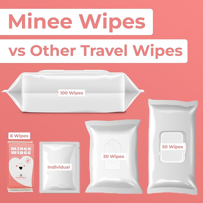 Impossibly Compact Travel Feminine Wipes - 99% Water and Aloe - pH Balanced, Period-Friendly & Ultra Soft - Travel Essentials for Women & Teens - Unscented - 8 Pack Total 48 Wipes