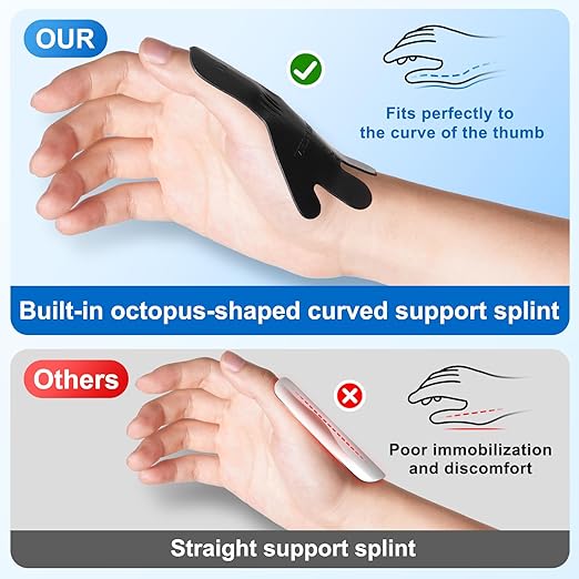 Velpeau Thumb Wrist Support Brace, CMC Thumb Spica Splint for Arthritis Pain, De Quervains Tenosynovitis, Trigger Thumb, Tendonitis, Sprain, Fits Both Left or Right Hands (Plastic Insert Version, S)