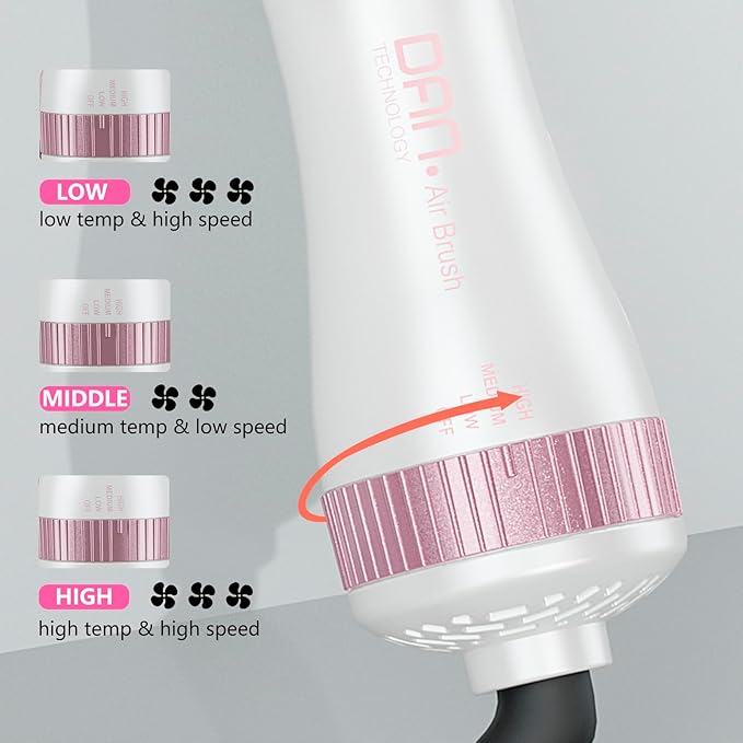 Auto Dual Voltage Hair Dryer Brush,110V-120V/220V-240V,Travel HairDryer Brush,Small Hot Airbrush,Blow Dryer Brush,Small Hair Dryer Brush,4 in 1 Hair Dryer and Styler Volumizer