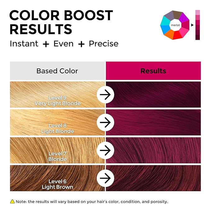 COLORLOMO Semi Permanent Hair Color - 6 oz Color Depositing Conditioner with Shea Butter & Almond Oil- Color Conditioner Depositing Hair Mask - Vegan, Paraben, Ammonia & Sulfate Free -Merlot