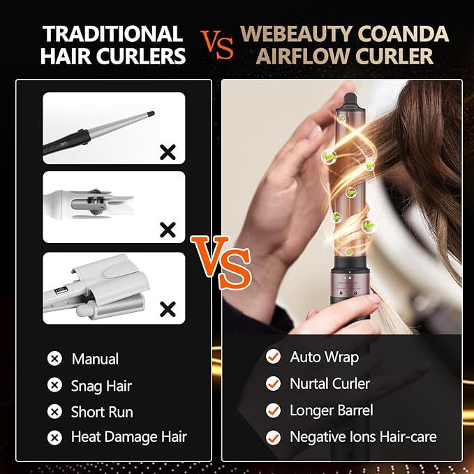 Webeauty Hot Air Styler, Blow Dryer Brush, Auto Hair Wrap Curling Irons Hot Air Brush Negative Ionic Airflow Hair Curlers, Multi Styler for Volumizing, Straight, Wavy, Curly Hair, Black