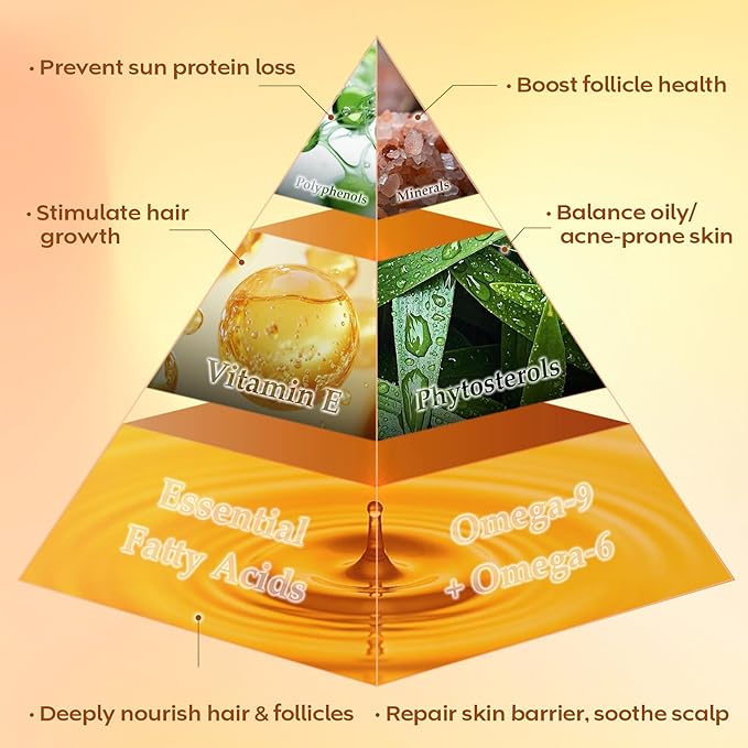 Batana Oil for Hair Growth Dr Sebi, 100% Raw Organic Batana Hair Mask from Honduras, Wild Growth Hair Oil, Scalp Oil Promotes Hair Thickness, Prevents Loss for Men & Women, 4.06 fl oz