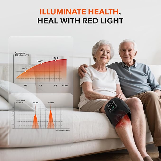 2-in-1 Cordless Red Light Therapy Belt, Wired & Wireless Controller 3000mAh Rechargeable Battery Magnetic LED Screen, 49" * 7" Wearable 660nm & 850nm Red Light Therapy Wrap Belt for Body