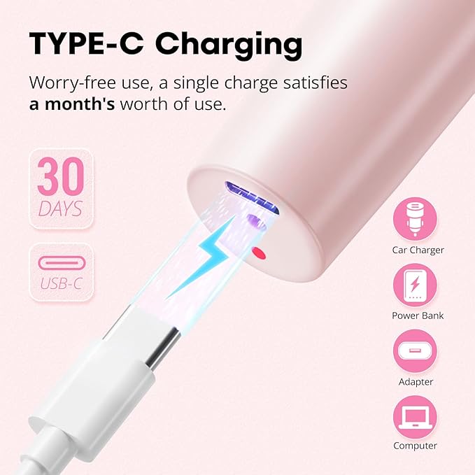 VG VOGCREST Women's Eyebrow Trimmer & Facial Hair Remover, 2 in 1, Double Rotating Blades, Safe, Painless, Hypoallergenic, Rechargeable, USB Charging