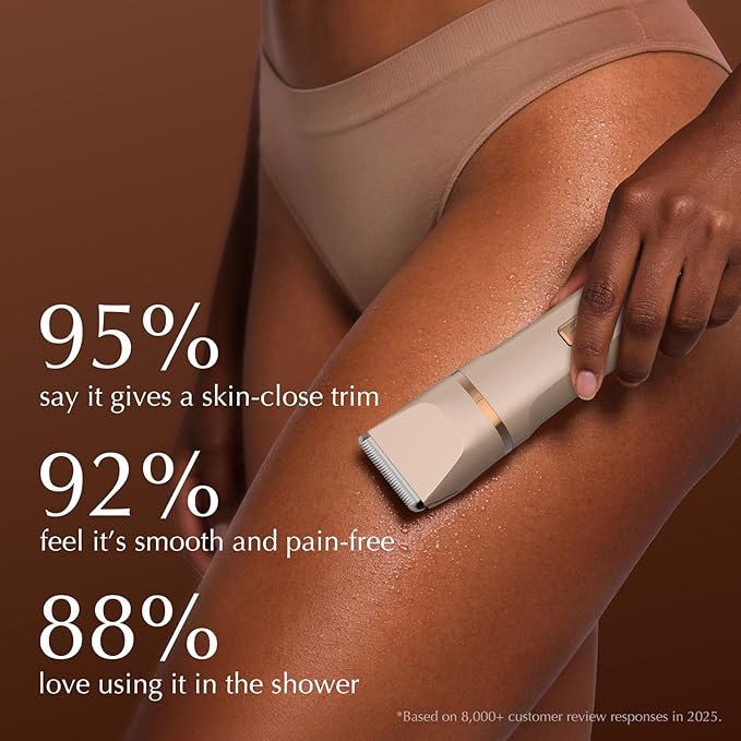 Electric Bikini Trimmer for Women - Waterproof Pubic Hair Trimmer & Facial Shaver, Rechargeable Cordless Electric Razor with Ceramic Blades, IPX7 Shower-Safe for Sensitive Skin, Gift for Her