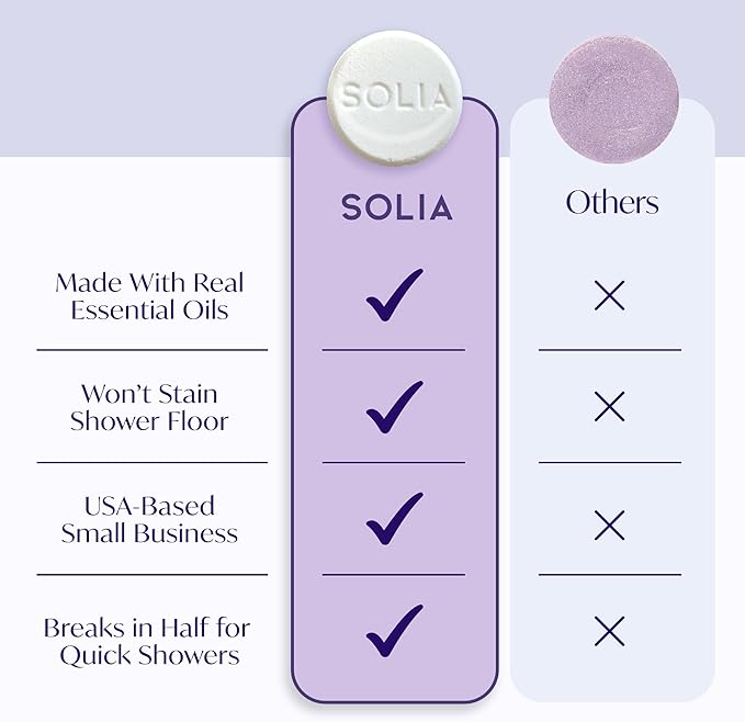Solia Lavender Shower Steamers Aromatherapy 15-Pack - Patent-Pending Calm Shower Steamers Lavender Bombs, Relaxing Steam Tablets, Selfcare Gifts for Women, Relaxing Bath Gifts
