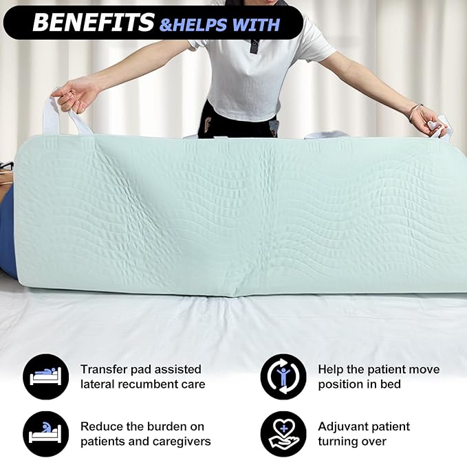 Bed Pads for Incontinence Washable Positioning Bed Pad with Handles, Reusable Underpads Absorbent with 4-Layer Waterproof Underpads for Incontinence, Elderly Bedridden (36×52 Inch - 2 Pack)
