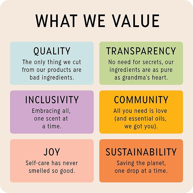 The Best Rose Geranium Essential Oil Roll-On- Premium Grade- Pre-Diluted in Coconut Oil- Ready to Use- 10 ml (.33 fl oz)