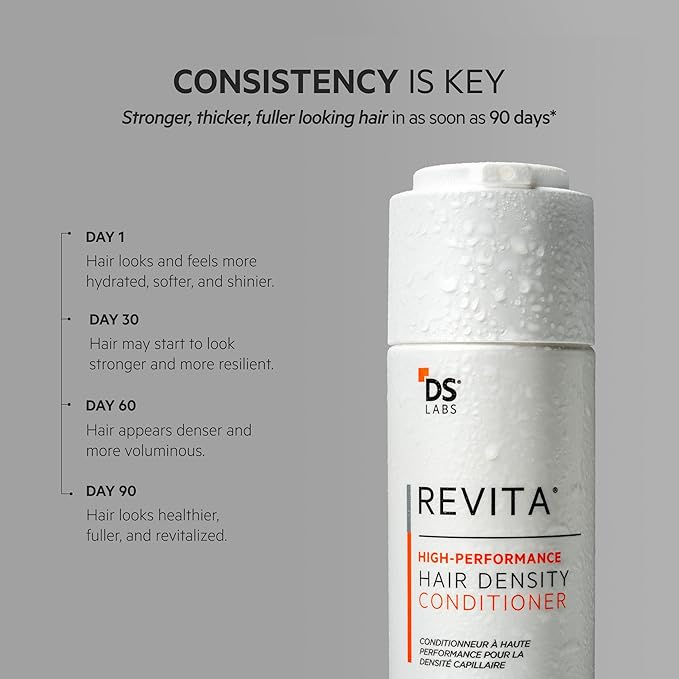 DS Labs Revita Conditioner, 205 mL – Scalp Refreshing Hydration for Fuller Looking, Weightless Hydration, Caffeine, Turmeric, Sulfate & Silicone Free, Color Safe, For Men & Women | High-Performance, Strengthening, Thickening, Volumizing, Fuller