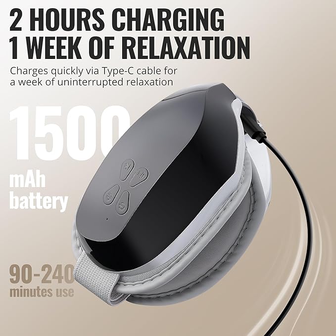 BOKOR Eye Massager with Heat -Eye Care Device, Vision X Heated Mask for Migraine, Eye Strain & Improve Sleep