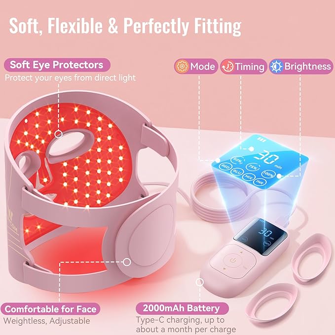 WAYCOM Red Light Therapy for Face: FDA-Cleared 4-Modes Portable LED Light Therapy Mask - 400 LEDs Infrared & Red Light Mask at Home Travel with Timing Remote - Skin Care Gifts for Women Mom Wife