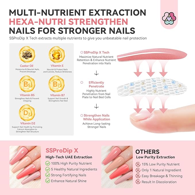 SAVILAND Dip Powder Nail Kit with Drill: 20 Colors Winter Nude Pink Red Keratin Dip Nails Powder Starter Kit with Dip Base Activator Top Coat Brush Saver French Manicure Art Home DIY Christmas Gift