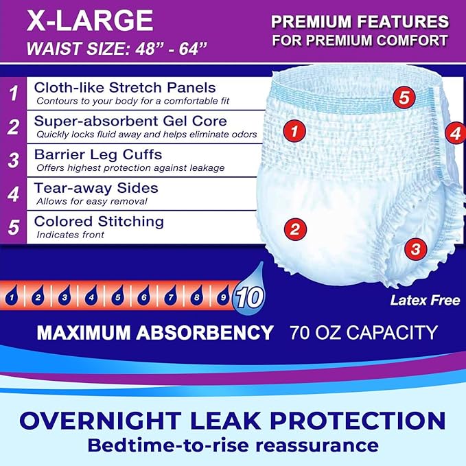 LivDry XL Overnight Adult Diapers for Women and Men, Incontinence Underwear, X-Large, 12-Pack