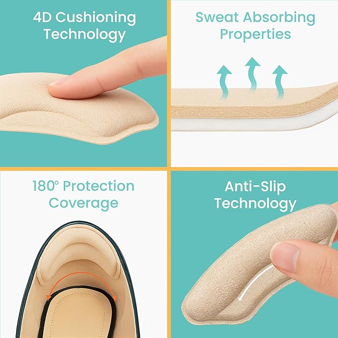 Walkize Metatarsal Pads Women | Heel Inserts for Women | Ball of Foot Cushions (2 Pairs Foot Pads) All Day Pain Relief and Comfort One Size Fits Shoe Inserts (Heel Grip Beige, 2 Pairs)