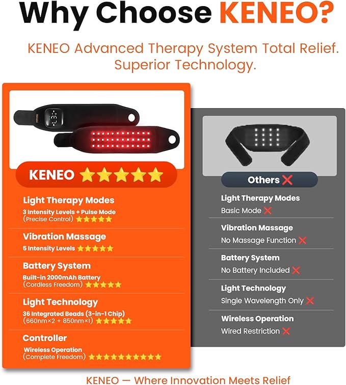 Keneo Red Light Therapy Wristband for Hand & Wrist, 660nm & 850nm Near Infrared Light Device, 3 Heat & Vibration Massage Settings, 2000mAh Wireless, 36 LEDs for Comfort & Recovery (Black)
