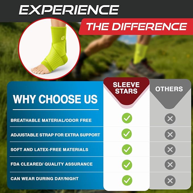 Sleeve Stars Ankle Brace for Women & Men, Ankle Wrap for Sprained Ankle, Compression Sleeve for Plantar Fasciitis Relief, Easy Customizable Support: w/ Removable Strap (Single/M:10"-12"/Neon Yellow Green)