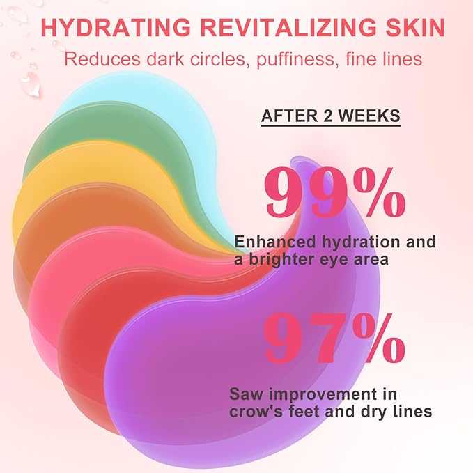 LAVONE Eye Mask - 30 Pairs Red Pomegranate Under Eye Patches Skin Care Products - Eye Masks Skincare for Dark Circles and Puffiness, Reduce Wrinkles, Eye Bags and Fine Lines, for Women and Man