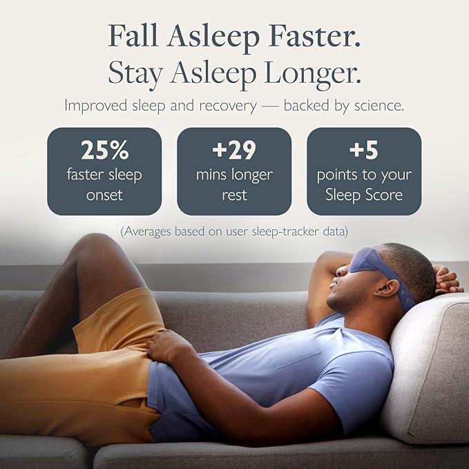 Scentered x SOMO Premium Blackout Sleeping Mask & Sleep Well Aromatherapy Balm Gift Set - Acupressure Eye Mask & Lavender Essential Oil for Deeper Recovery - Fall Asleep Faster & Stay Asleep Longer