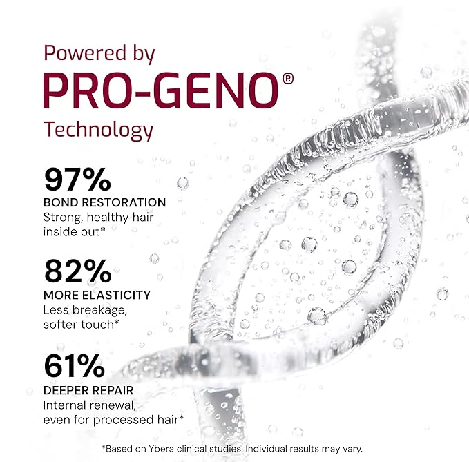 Ybera BOND REPAIR HAIR TREATMENT Genoma Pro-Geno Shampoo, Moisturizing Shampoo that works as Hydrating Shampoo as well, Ideal for Damaged Hair, Professional Hair Repair Formula, 250ml