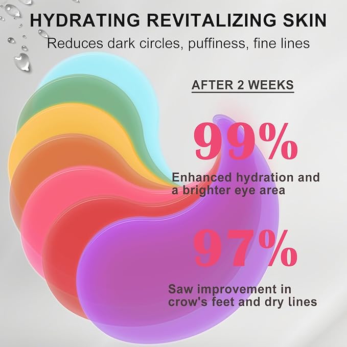 LAVONE Eye Mask - 30 Pairs Bamboo Charcoal Under Eye Patches Skin Care Products - Eye Masks Skincare for Dark Circles and Puffiness, Reduce Wrinkles, Eye Bags and Fine Lines, for Women and Man