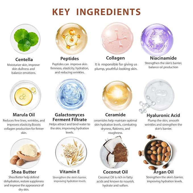 Valentines Day Gifts for Women, Coconut 32 Pcs Facial Skin Care Kit, Home Spa & Self-Care Gifts, Bath and Body, Lip Oil, Face Sheet Mask, Serum, Birthday, Mother Day, Christmas,All Occasion Present