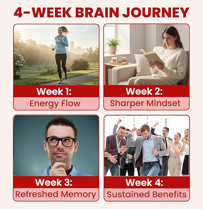 vyvamind Neurostimulant + Focus Aid Nootropic for Enhanced Concentration & Mental Clarity, Brain Support with Caffeine L-Theanine, Fast-Acting Cognitive Boost, 60 Capsules