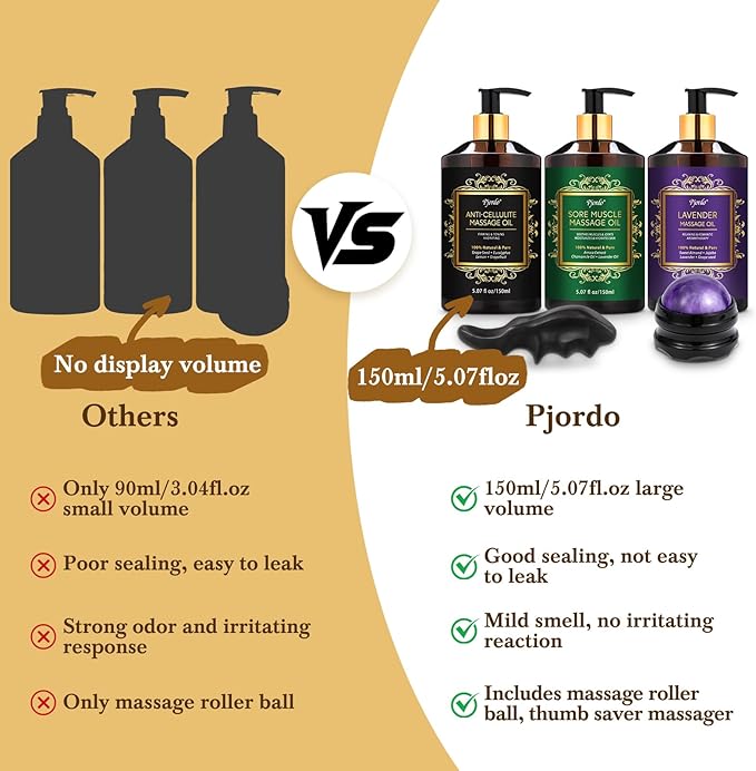 3 Pack Massage Oil for Massage Therapy, Lavender Oil for Relaxing, Sore Muscle Arnica Oil & Cellulite Massage Oil, with Massage Roller Ball & Thumb Saver Tool, Valentines Gift for Women