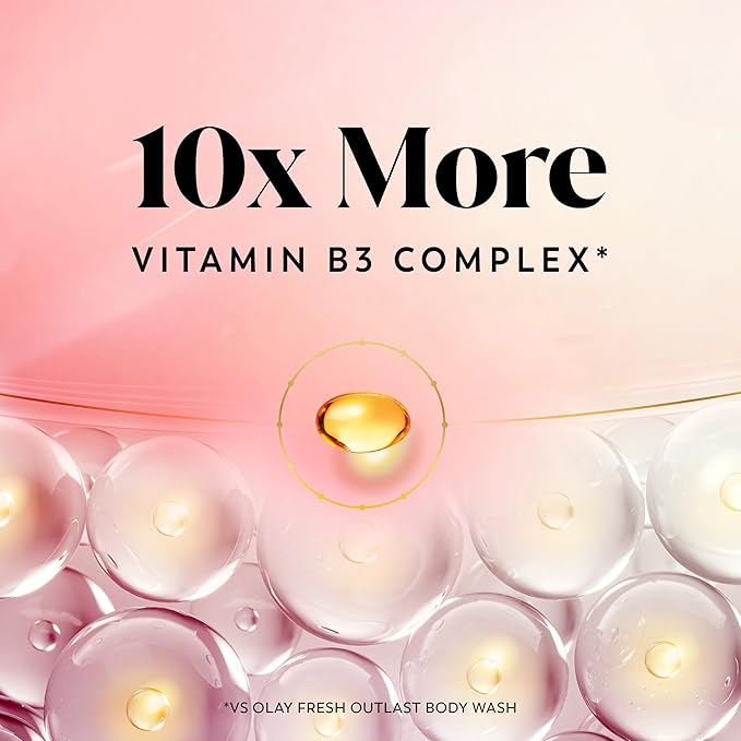 Olay Body Wash for Women, Intensely Hydrating, Pro-Hyaluronic Acid Serum Complex, Renews Moisture, Vitamin B3 Lameller Technology, For All Skin Types, Watermelon Summer Fizz Scent, 20 fl oz