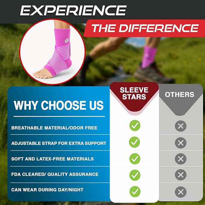 Sleeve Stars Ankle Brace for Women & Men, Ankle Wrap for Sprained Ankle, Compression Sleeve for Plantar Fasciitis Relief, Easy Customizable Support: w/Removable Strap (Pair/M:10"-12"/Hot Pink)