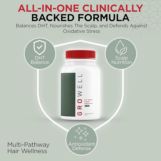 Apira Science Ultimate Hair Regrowth System for Men – GroWell FDA‑Cleared Red Light Therapy Laser Cap with 4‑Month Growth Kit Including Shampoo, Conditioner & Supplements for Denser, Fuller Hair