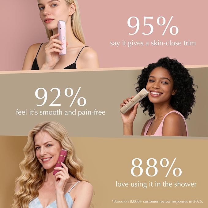 Bikini Trimmer for Women - Painless Electric Razors for Silk Skin,Cordless Body Shaver for Trip,Replaceable Lady Facial Razor, IPX7 Waterproof&Easy Cleaning, Ceramic Blade, Gifts for Her