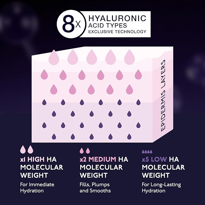 By Terry Hyaluronic Pressed Hydra-Powder 8HA | Travel-Size | Invisible, Matte Finish For Flawless & Smooth Skin | 7.5g