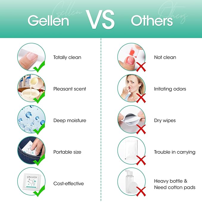 GELLEN Nail Cleanser Pads, 200 Pack Alcohol Prep Pads Nail Cleanser Wipes Remove Tacky Residue, Lint-free Glossy Wipes for Acrylic/Builder/Gel Polish Travel Individually Wrapped for Perfect Manicure