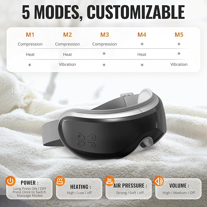 BOKOR Eye Massager with Heat -Eye Care Device, Vision X Heated Mask for Migraine, Eye Strain & Improve Sleep