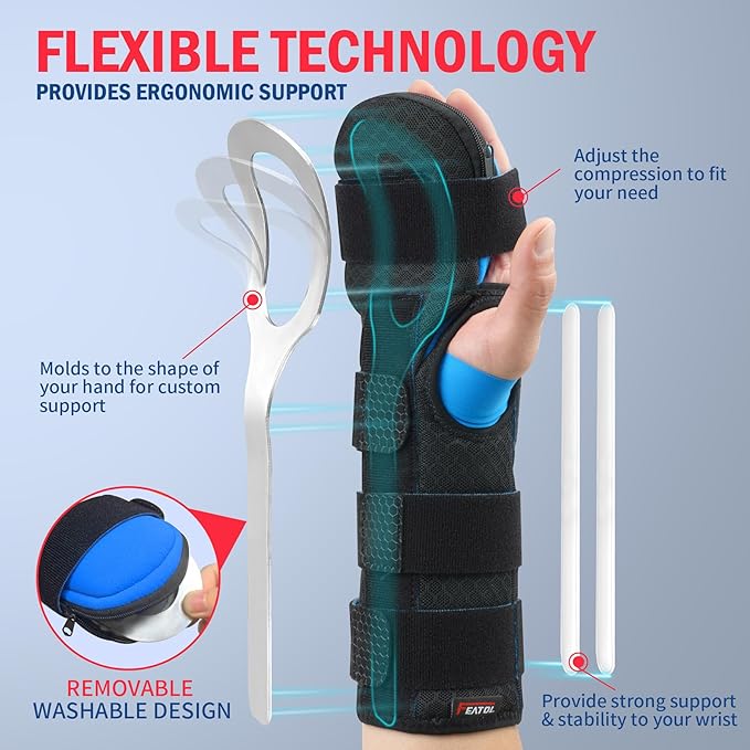 FEATOL Resting Hand Splint Stroke Night Immobilizer with Removable Splints- Pain Relief For Carpel Tunnel, Stroke Recovery, Arthritis, Tendinitis-Functional Support Wrist Finger Brace-Right Large-For Men and Women
