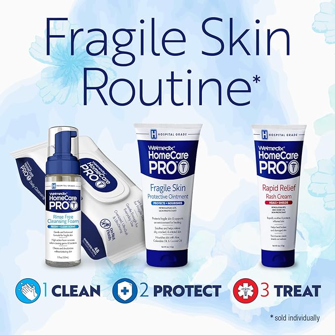 Welmedix HomeCare PRO No Rinse Body Wash Cleansing Foam, easier cleansing for caregivers managing incontinence, pressure ulcers, bedsores + use with adult wipes, disposable washcloth (5oz)