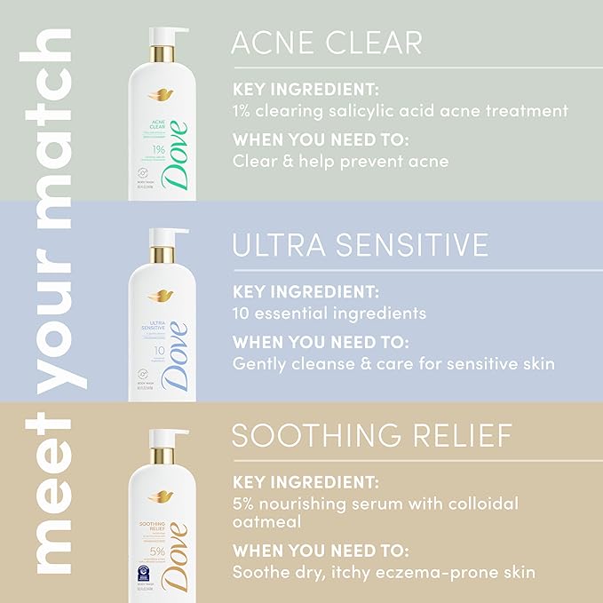 Dove Serum Body Wash Ultra Gentle hydrating cleanse with only 10 essential ingredients 18.5 Fl Oz