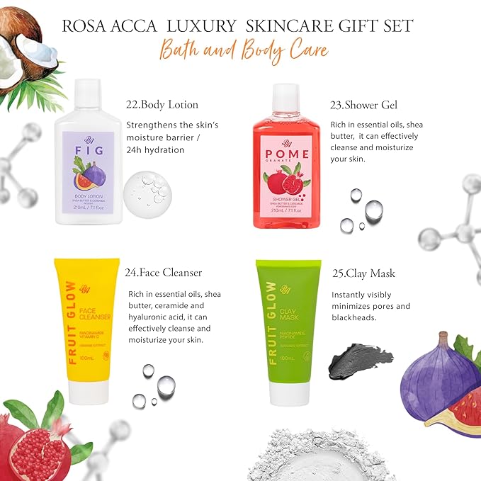 42 Pcs Valentines Day Gifts for Women, Super Fruit Bath and Body Spa Set, Facial Skin Care Kit, Self-Care Gifts Set, Lip Gloss, Face Sheet Mask, Serum, Birthday, Christmas, Present, Anniversary