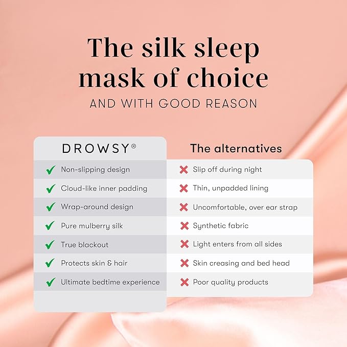 DROWSY Silk Sleep Mask - Face-Hugging, Padded Cocoon for Luxury Sleep in Total Darkness - 100% Pure Mulberry Silk (Sunset Pink)