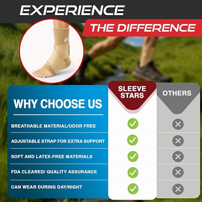 Sleeve Stars Ankle Brace for Women & Men, Ankle Wrap for Sprain, Compression Sleeve for Plantar Fasciitis Relief, Easy Customizable Support: w/ Removable Strap (Pair/M:10"-12"/Beige)