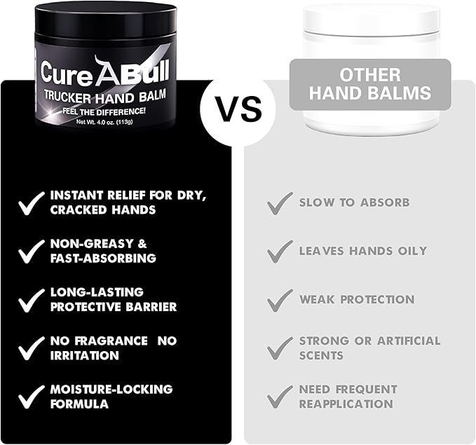 CureABull Trucker Hand Balm – Ultimate Relief for Dry, Cracked Hands – Non-Greasy Within Minutes, Long-Lasting Moisturizing Treatment – 4oz